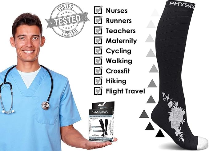 Physix Gear Compression Socks 20-30 mmHg
