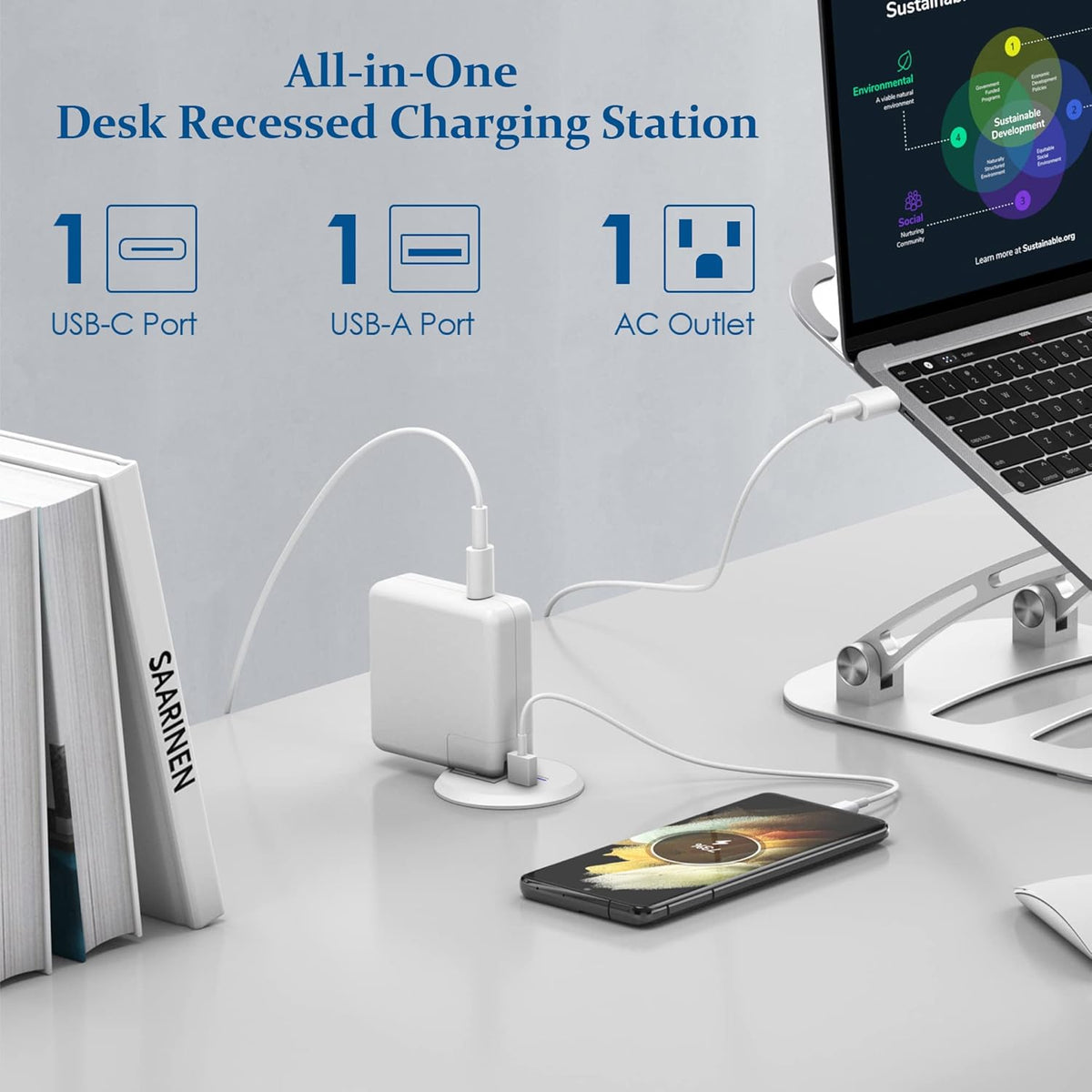 2 inch Desk Power Grommet with PD 20W USB C,Ultra-Flat Plug Power Strip,Recessed Outlet,Desktop Power Grommet for Office PC Desk Cable Cord Cover,Table Outlets for Home, Office,6 ft Cable(White)