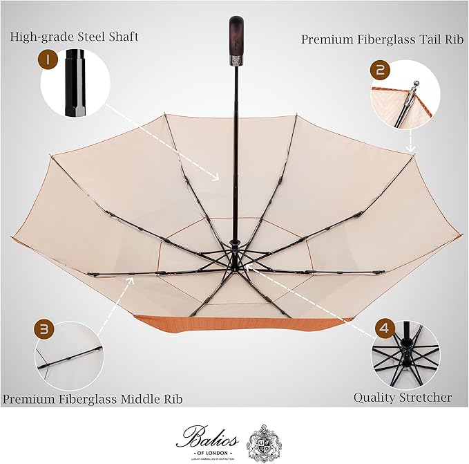 Balios Travel Folding Umbrella