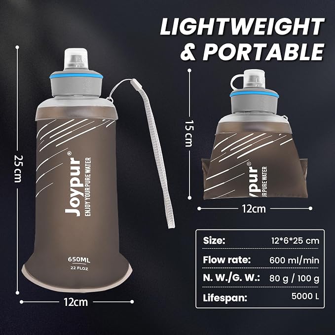 Water Filter Bottle Survival