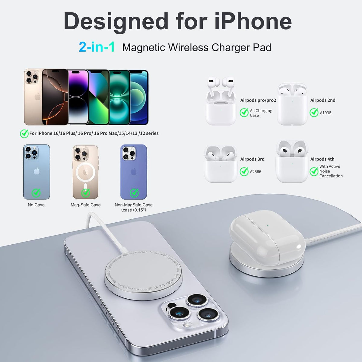 for MagSafe Charger Qi2 Certified,15W iPhone Charging Pad, 2-in-1 Wireless Charger Fast Charging iPhone 17/16/15/14/13/12 Series