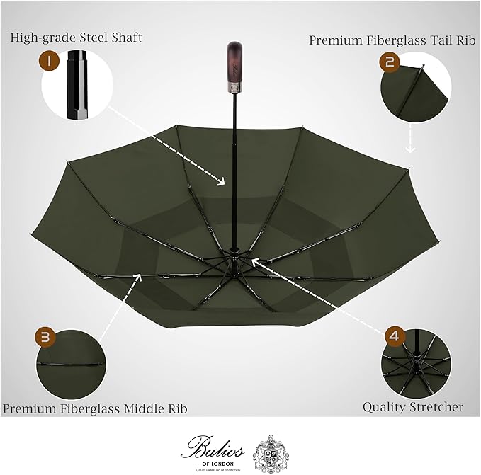 Balios Travel Folding Umbrella