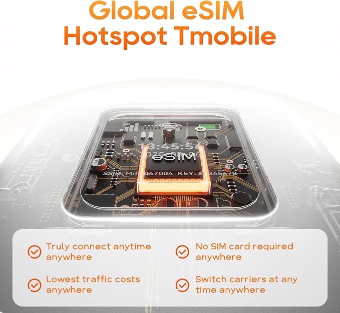 Portable Mobile Hotspot–eSIM Global WiFi Hotspot, No SIM Card/Contract Needed