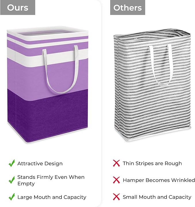 HomeHacks 2 Pack Large Laundry Baskets, Waterproof, Freestanding Laundry Hampers