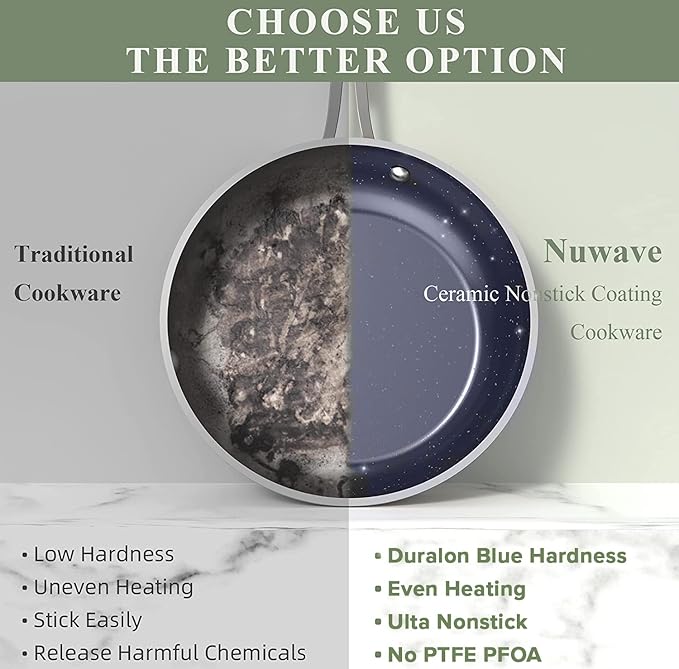 Nuwave Healthy Duralon Blue Ceramic Nonstick Coated 9pc Cookware Set,