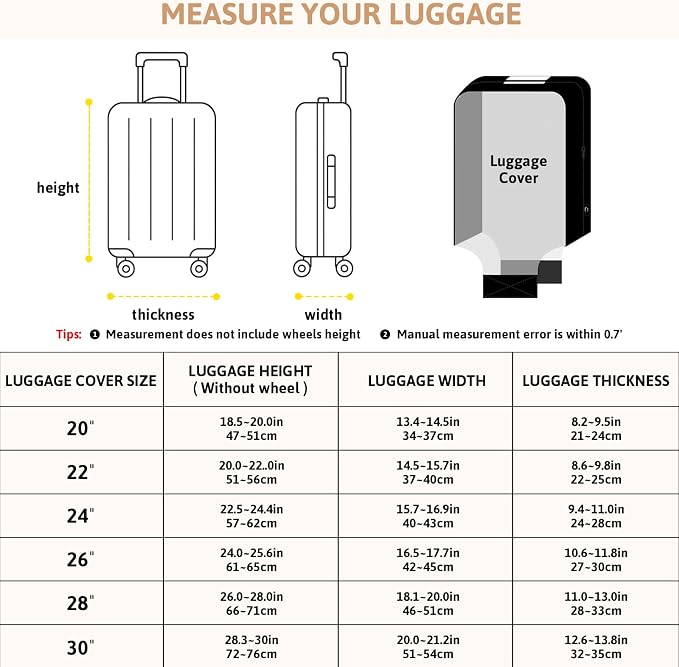 OrgaWise Clear Luggage Cover, For Suitcase Tsa Approved Transparent TPU