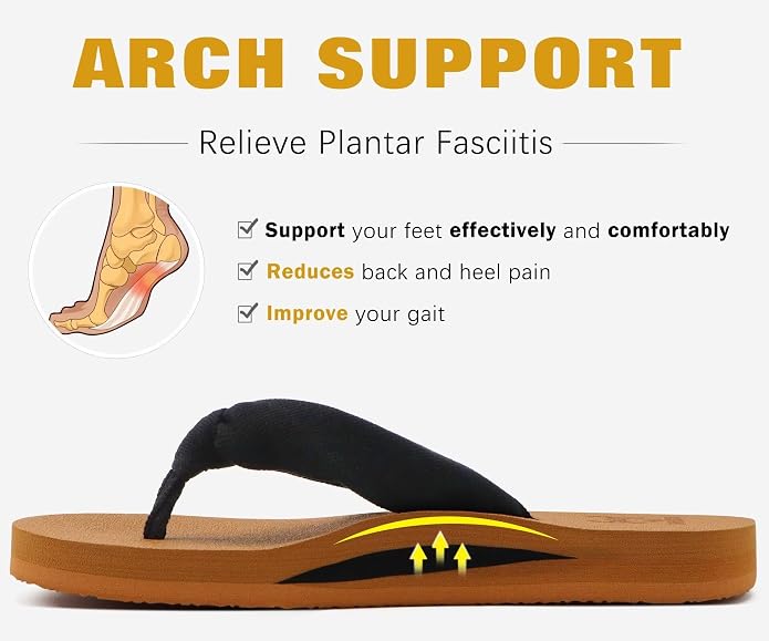 KuaiLu Flip Flops for Women