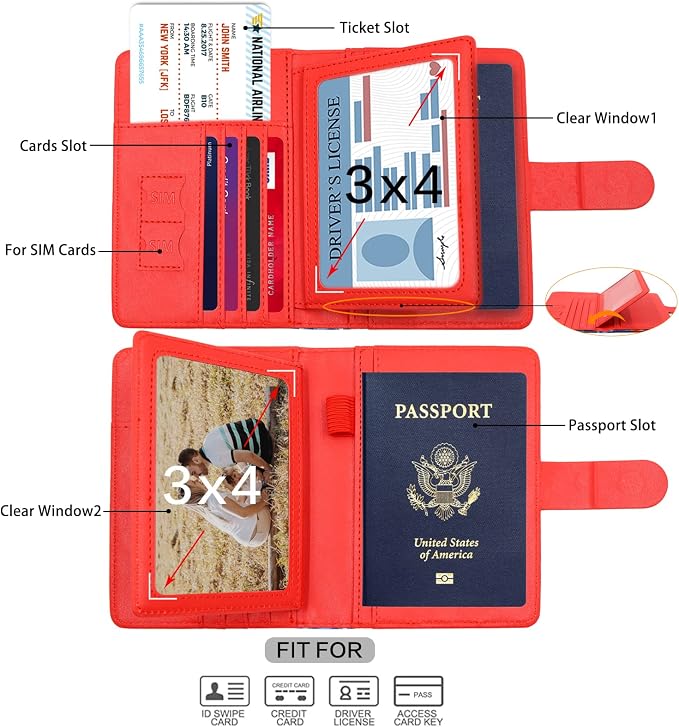 Melsbrinna RFID Passport Holder