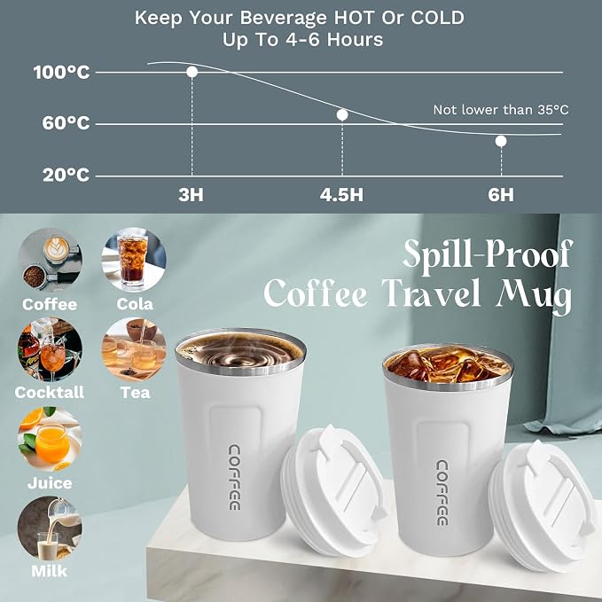 YINBAOGE Insulated Travel Coffee Mug, Spill & Leak Proof, Portable To Go Camping Stainless Steel Coffee Tumbler, Reusable Thermal Coffee Cup with Lid for Hot & Cold Drinks (2nd-White, 17 OZ)
