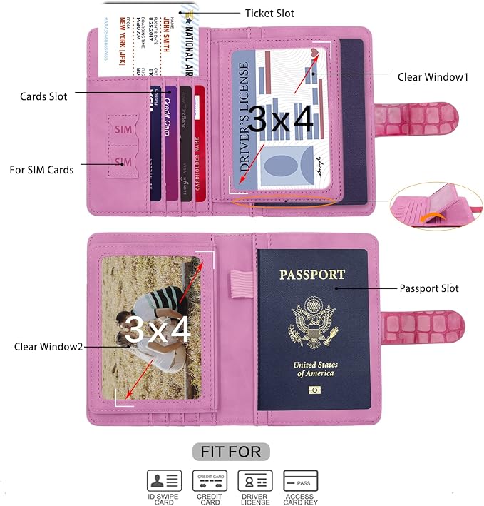 Melsbrinna Unisex Adult Travel Wallet, RFID Protected