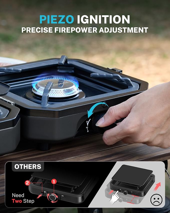 Gonex 2 Burner Propane Camping Stove