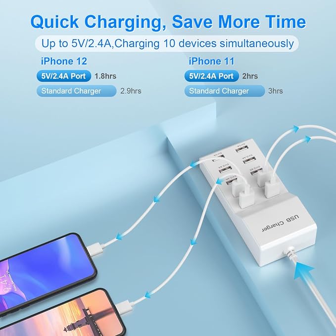 QIONMAR USB Wall Charger USB Charging Station