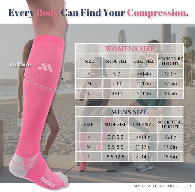 Compression Socks for Women and Men, Knee High 15-20mmHg Graduated Circulation