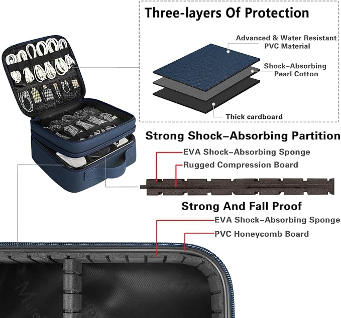 MATEIN Cord Organizer Case