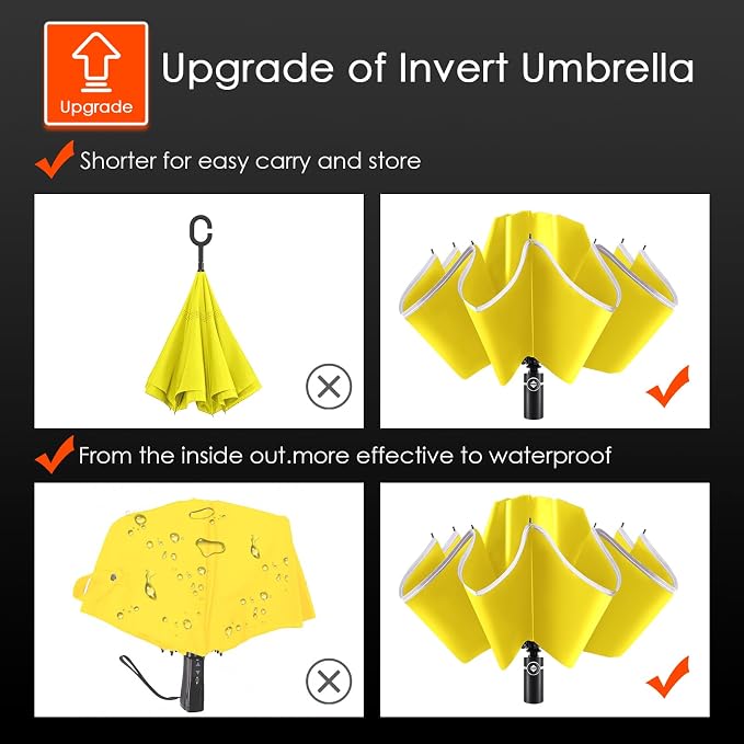 Bodyguard Inverted Umbrella