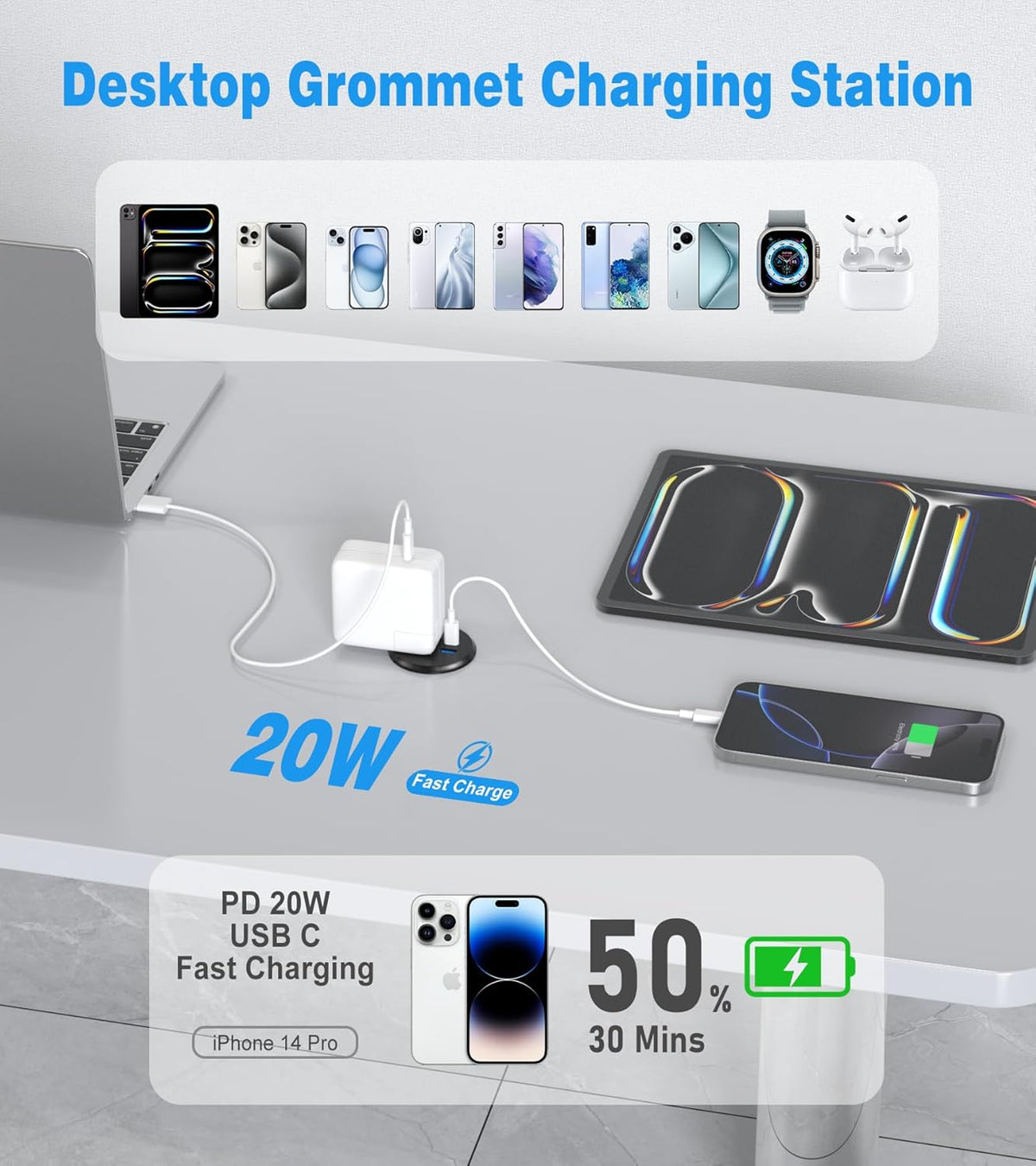 2 inch Desk Power Grommet Outlet, Recessed Power Outlet with 20W USB-C Fast Charging, for Conference Rooms, Office Tables, Furniture, 6FT Cord(ETL Listed)
