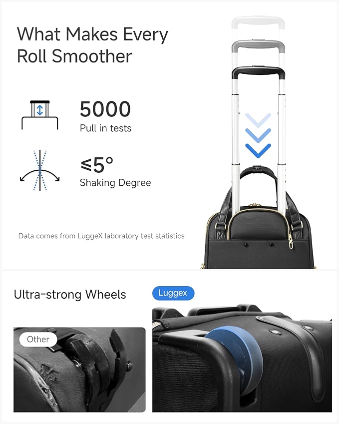 LUGGEX Underseat Carry On Luggage