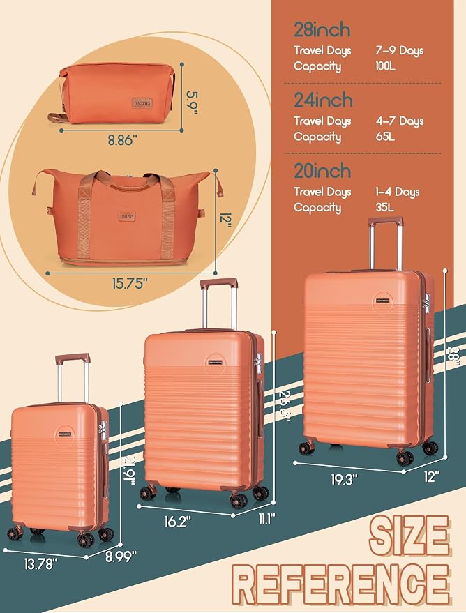 Luggage Sets 5 Piece, Suitcases
