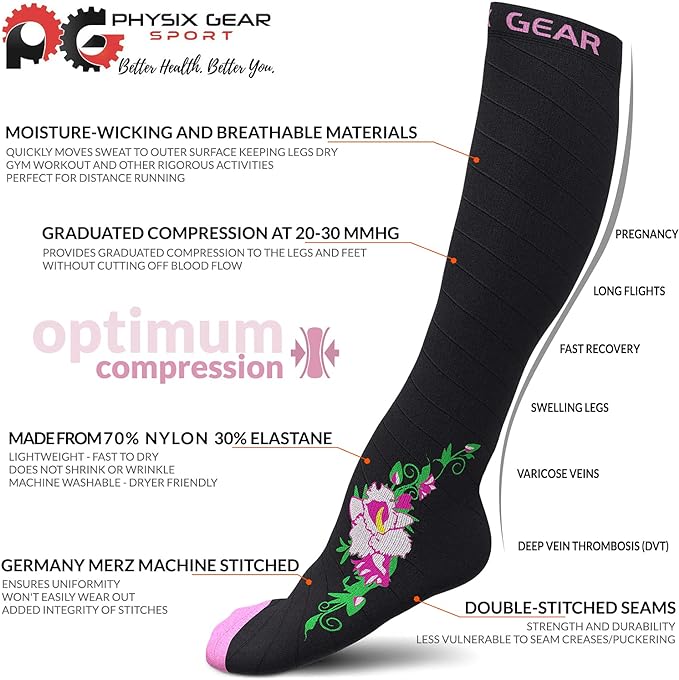 Physix Gear Compression Socks 20-30 mmHg