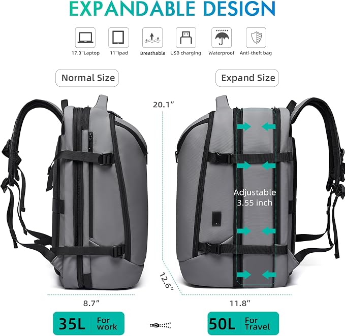 Carry on Backpack Airline Approved