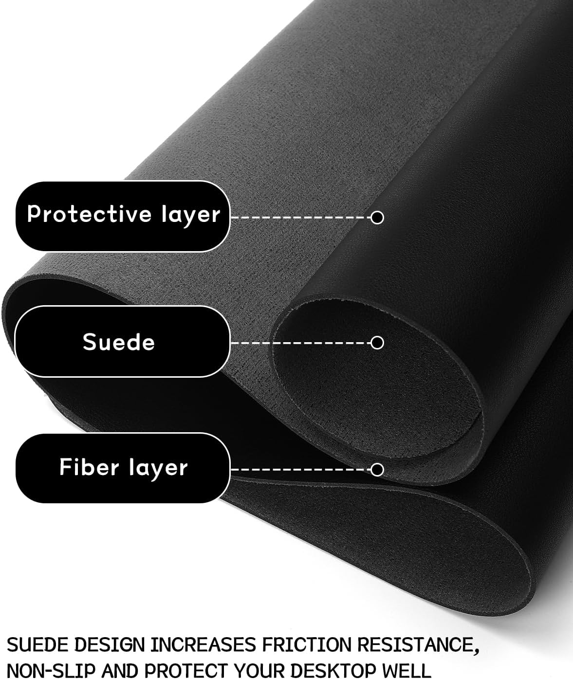 YSAGi Non-Slip Leather Desk Pad, Waterproof Laptop Computer Desk Keyboard Mat, Table Protector Blotter Mat, Large Mouse Pad for Office/Work/Home/Decor(Black, 23.6" x 13.7")