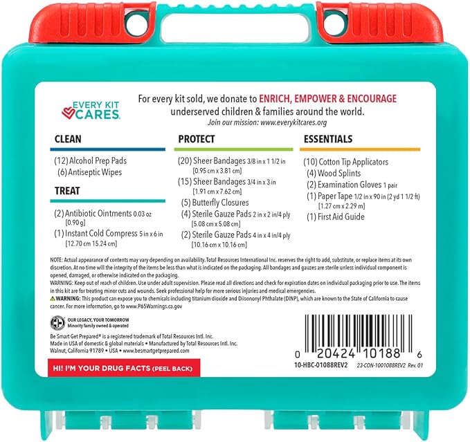 Be Smart Get Prepared 85 Piece First Aid Kit: Clean, Protect Minor Cuts