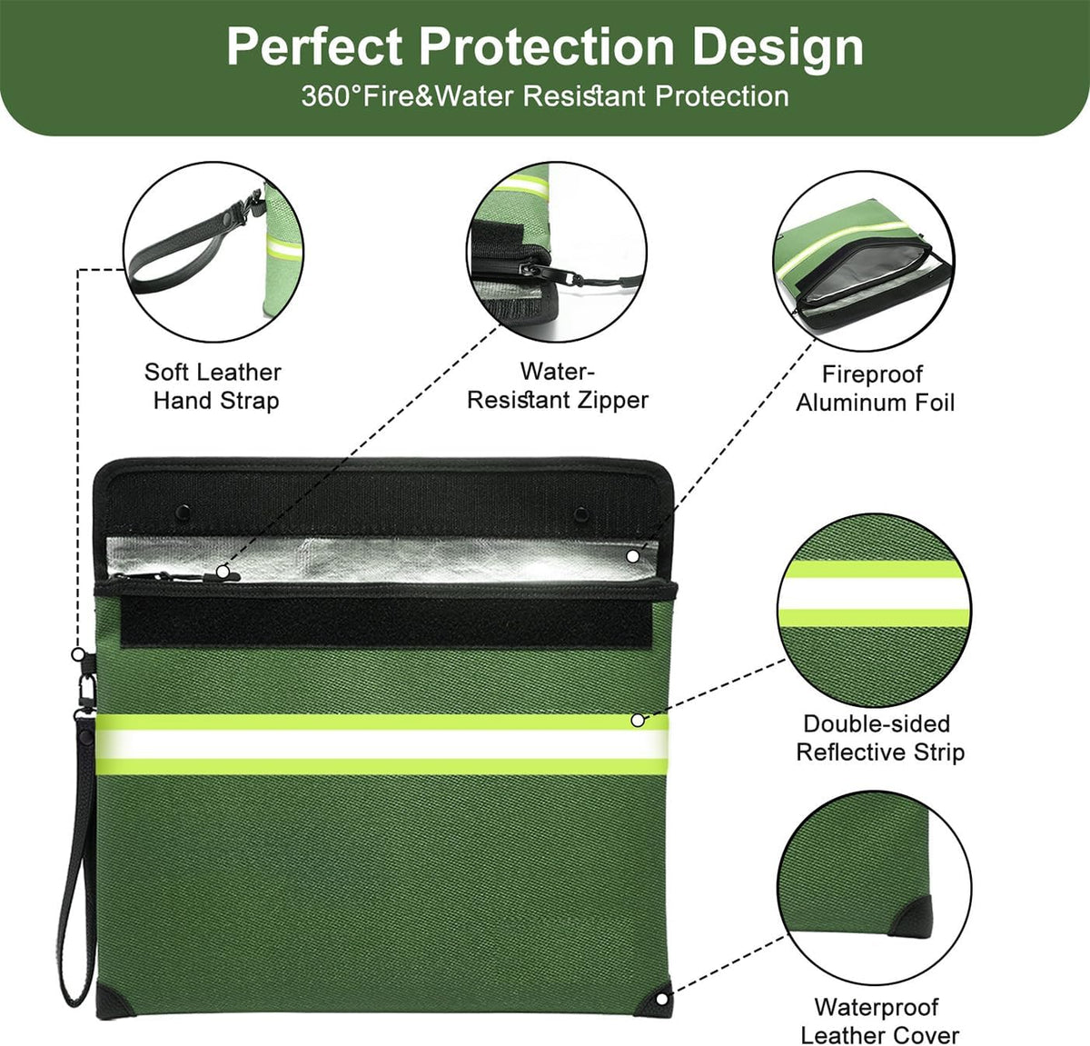 Upgraded Fireproof Money Bag, 10 Layers of Heat Insulated Materials, 6500F Fireproof, Waterproof Zipper, Reflective Strip, Document Bag with Handle for Cash, Important Documents
