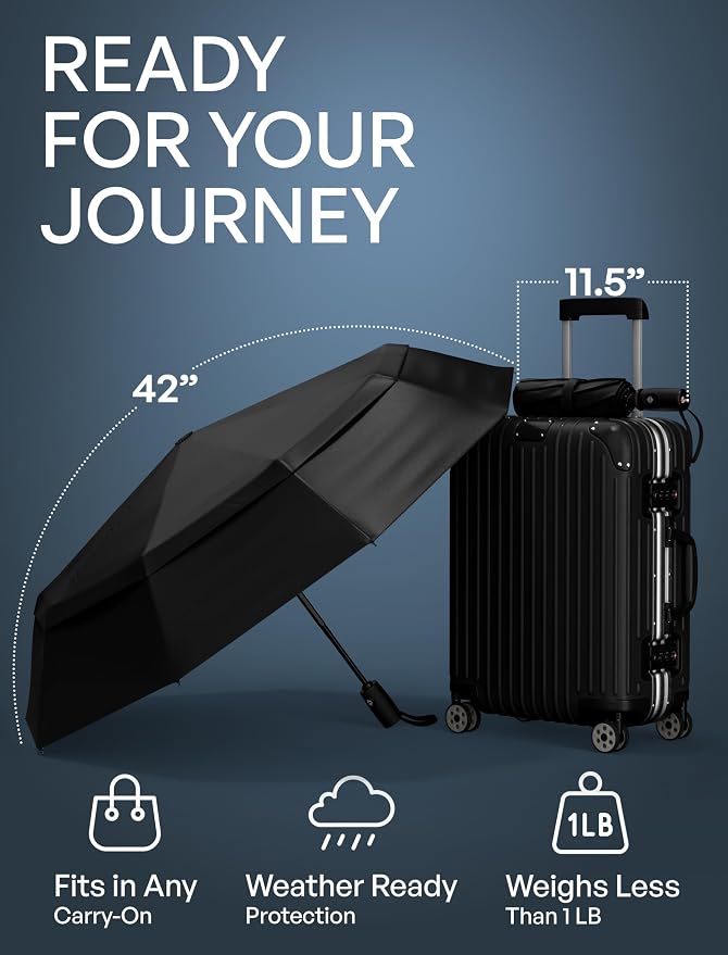 REPEL Windproof Travel Umbrella