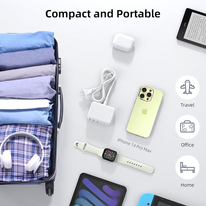 USB C Charger Block, 100W GaN 6 Port PD USB C QC USB A Wall Charger Adapter