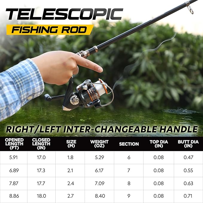PLUSINNO Fishing Rod and Reel Combos Carbon Fiber Telescopic Fishing Pole
