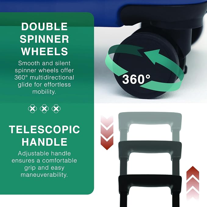 Luggage Sets 3 Piece, 22 Inch Carry on Luggage and 24 Inch Suitcases