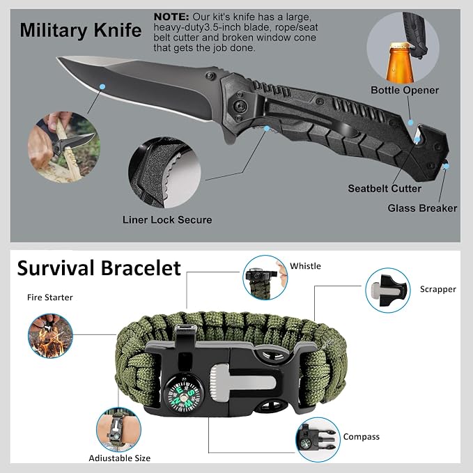 Gifts for Men Dad Him Birthday Christmas Fathers Day, Cool Gadget/Survival Gear