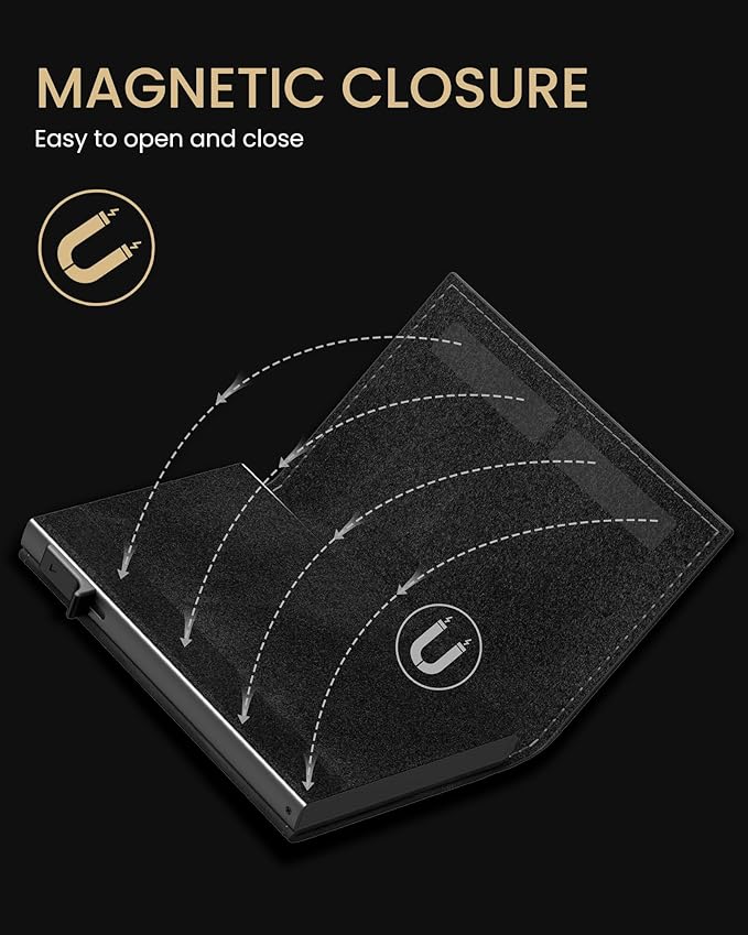 typecase Mens Wallet Card Holder