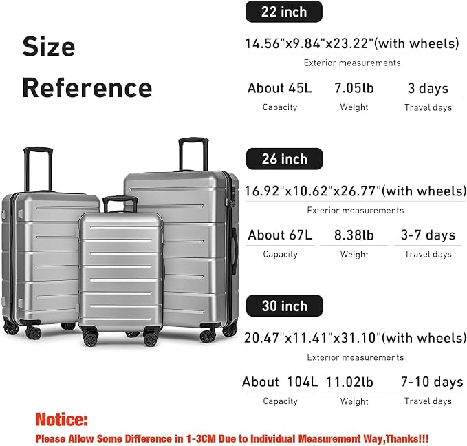 KYME Luggage Sets 3 Piece Hardshell 22in/26in/30in Suitcases