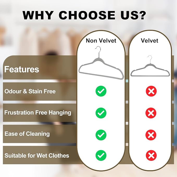 Quality 20 Pack Hangers
