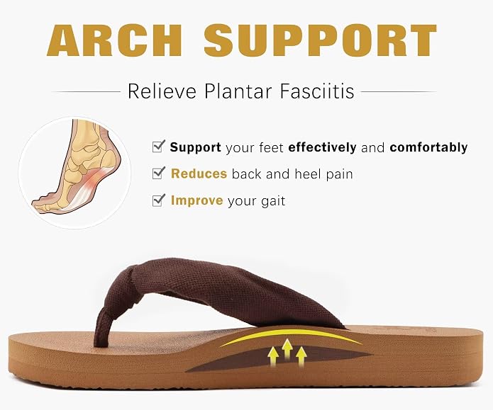 KuaiLu Flip Flops for Women