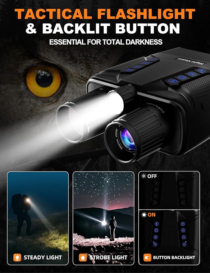 Night Vision Goggles