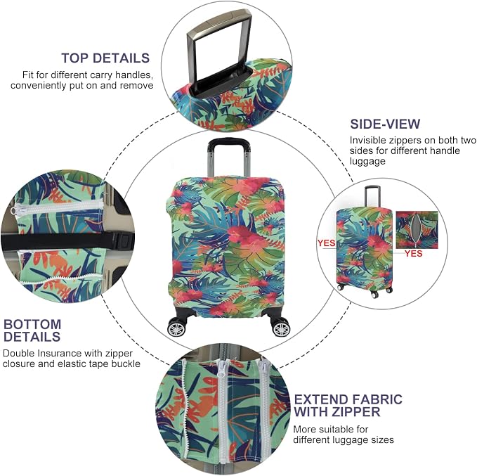 Travel Luggage Cover, Suitcase Protector Bag Fits 19-20 Inch Luggage