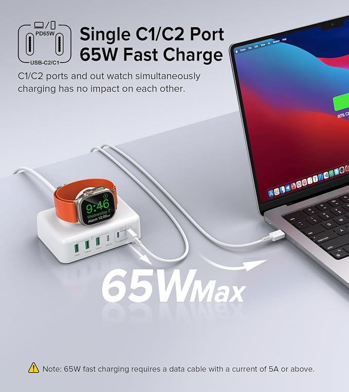 170W USB C Charging Station Block, Travel Charger