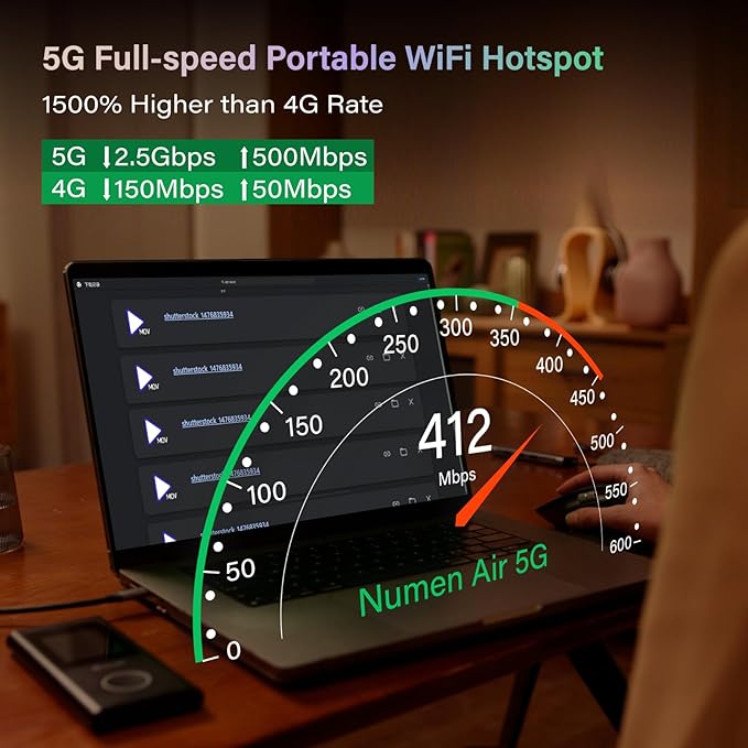 GlocalMe Numen Air 5G Hotspot