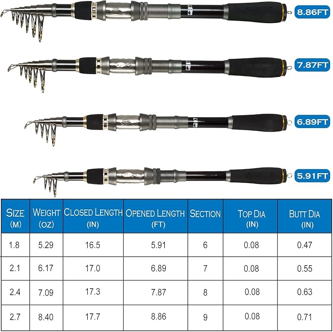 PLUSINNO Fishing Rod, Telescopic Fishing Rod and Reel Combo, Collapsible Travel