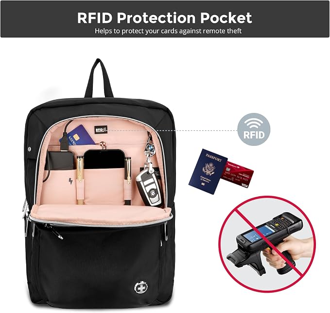 Swissdigital Design Laptop Backpack