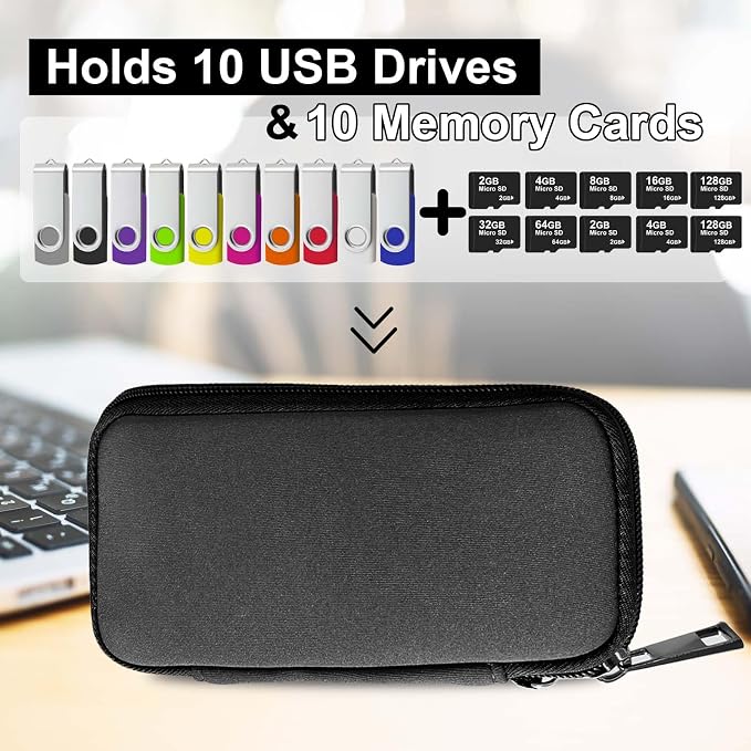 JBOS USB Flash Drive Case with 10 USB Drive Slots and 10 Memory Card Slots