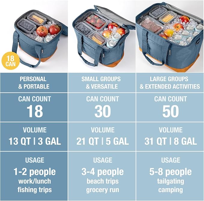 CleverMade Collapsible Insulated Cooler Bag – Leakproof Soft Folding Cooler