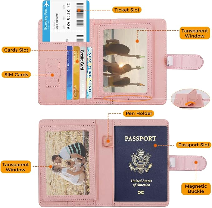 Melsbrinna Rfid Passport Holder