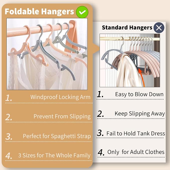 20 Pcs Foldable Travel Hangers