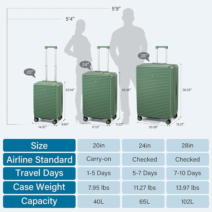 28 Inch Luggage Hard Shell Suitcases, Expandable Travel Checked Luggage 28 Inch