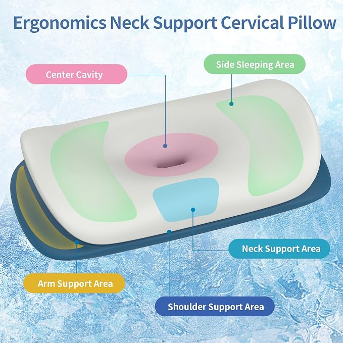 Cervical Neck Pillow for Pain Relief