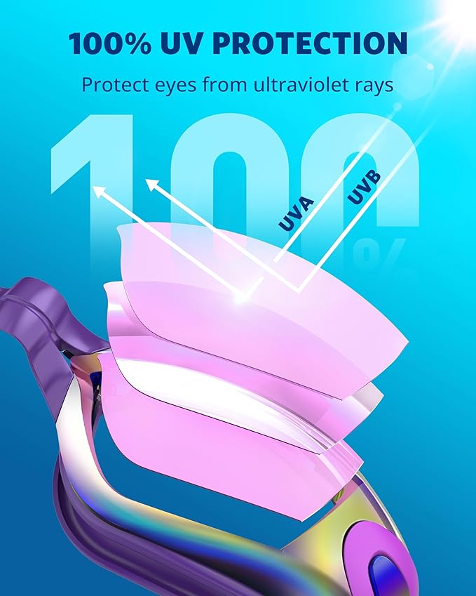 Aegend Swim Goggles, Swimming Goggles No Leaking Full Protection Adult Men Women Youth