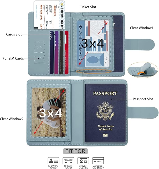 Melsbrinna Rfid Passport Holder